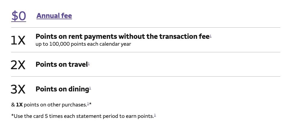 Bilt Rewards point earning